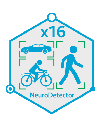 TRASSIR Neuro Detector-16. Программное обеспечение для IP-систем видеонаблюдения. Trassir в Альметьевске