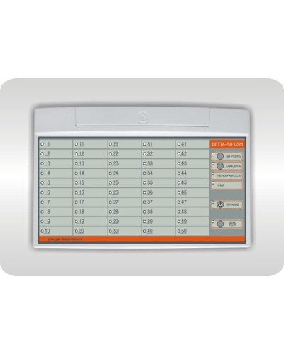 ВЕТТА-50 GSM. Устройство оконечное пультовое. Версет в Альметьевске